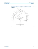 Preview for 15 page of Emerson Rosemount 550pH Reference Manual