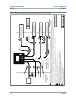 Предварительный просмотр 28 страницы Emerson Rosemount 56 Instruction Manual