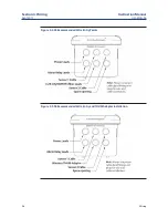 Предварительный просмотр 36 страницы Emerson Rosemount 56 Instruction Manual