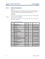 Предварительный просмотр 110 страницы Emerson Rosemount 56 Instruction Manual