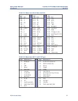 Предварительный просмотр 111 страницы Emerson Rosemount 56 Instruction Manual