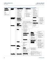 Preview for 86 page of Emerson Rosemount 5600 Series Reference Manual