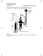 Preview for 3 page of Emerson Rosemount 585 Annubar Quick Installation Manual