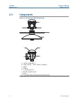 Предварительный просмотр 16 страницы Emerson Rosemount 5900S Series Reference Manual