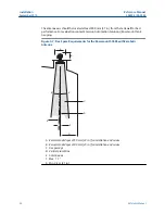 Preview for 36 page of Emerson Rosemount 5900S Series Reference Manual