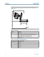 Preview for 40 page of Emerson Rosemount 5900S Series Reference Manual