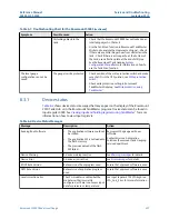 Preview for 207 page of Emerson Rosemount 5900S Series Reference Manual