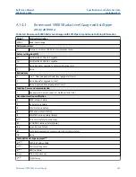 Preview for 245 page of Emerson Rosemount 5900S Series Reference Manual