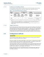 Preview for 19 page of Emerson Rosemount 644 HART Reference Manual