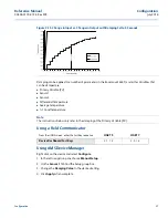 Предварительный просмотр 37 страницы Emerson Rosemount 644 HART Reference Manual