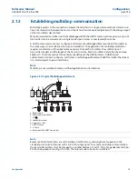 Preview for 49 page of Emerson Rosemount 644 HART Reference Manual