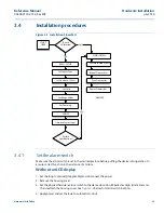 Preview for 55 page of Emerson Rosemount 644 HART Reference Manual