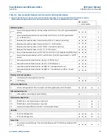 Preview for 103 page of Emerson Rosemount 644 HART Reference Manual