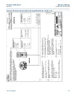 Preview for 119 page of Emerson Rosemount 644 HART Reference Manual