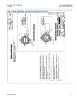 Preview for 121 page of Emerson Rosemount 644 HART Reference Manual