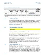 Предварительный просмотр 13 страницы Emerson Rosemount 644 with HART Protocol Reference Manual