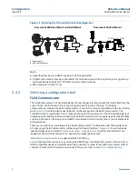 Предварительный просмотр 14 страницы Emerson Rosemount 644 with HART Protocol Reference Manual