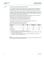 Предварительный просмотр 32 страницы Emerson Rosemount 644 with HART Protocol Reference Manual