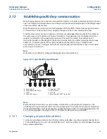 Предварительный просмотр 43 страницы Emerson Rosemount 644 with HART Protocol Reference Manual