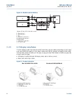 Предварительный просмотр 60 страницы Emerson Rosemount 644 with HART Protocol Reference Manual