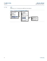 Предварительный просмотр 82 страницы Emerson Rosemount 644 with HART Protocol Reference Manual