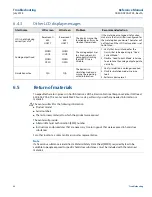 Предварительный просмотр 88 страницы Emerson Rosemount 644 with HART Protocol Reference Manual