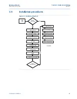 Preview for 57 page of Emerson Rosemount 644 Reference Manual