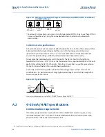 Preview for 106 page of Emerson Rosemount 644 Reference Manual