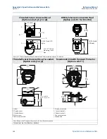 Preview for 116 page of Emerson Rosemount 644 Reference Manual