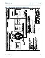 Preview for 149 page of Emerson Rosemount 644 Reference Manual