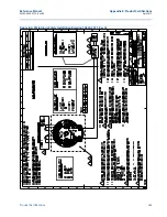 Preview for 155 page of Emerson Rosemount 644 Reference Manual