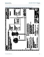 Preview for 157 page of Emerson Rosemount 644 Reference Manual