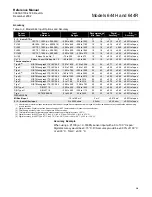 Preview for 55 page of Emerson Rosemount 644h Reference Manual