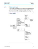 Preview for 17 page of Emerson Rosemount 648 Reference Manual