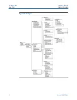 Preview for 18 page of Emerson Rosemount 648 Reference Manual