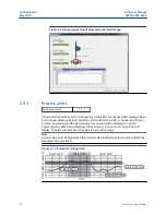 Preview for 30 page of Emerson Rosemount 648 Reference Manual