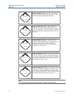 Preview for 56 page of Emerson Rosemount 648 Reference Manual