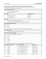 Preview for 5 page of Emerson Rosemount 65Q Manual