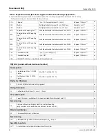 Preview for 6 page of Emerson Rosemount 65Q Manual