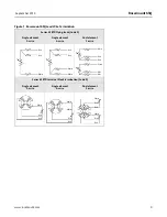 Preview for 9 page of Emerson Rosemount 65Q Manual