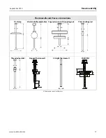 Preview for 17 page of Emerson Rosemount 65Q Manual