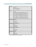 Preview for 21 page of Emerson Rosemount 6888A Reference Manual