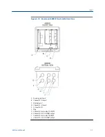 Preview for 39 page of Emerson Rosemount 6888A Reference Manual