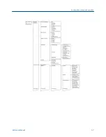 Preview for 65 page of Emerson Rosemount 6888A Reference Manual