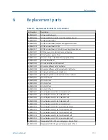 Preview for 121 page of Emerson Rosemount 6888A Reference Manual