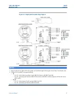 Предварительный просмотр 27 страницы Emerson Rosemount 6888C Instruction Manual