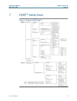 Предварительный просмотр 57 страницы Emerson Rosemount 6888C Instruction Manual