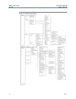 Предварительный просмотр 60 страницы Emerson Rosemount 6888C Instruction Manual