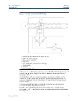 Preview for 15 page of Emerson Rosemount 700XA Reference Manual