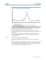 Предварительный просмотр 16 страницы Emerson Rosemount 700XA Reference Manual